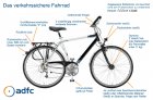 Grossansicht in neuem Fenster: Fahrradbeleuchtung