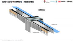 Bahnübergangsbeseitigung_Trogbauwerk_Vorplanung 2026